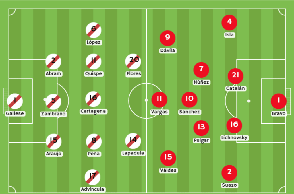 peru-vs-chile_(12)